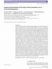 Research paper thumbnail of Empirical determination of the shape of dust attenuation curves in star-forming galaxies