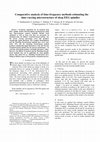 Research paper thumbnail of Comparative analysis of time-frequency methods estimating the time-varying microstructure of sleep EEG spindles