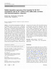 Research paper thumbnail of Salinity-dependent expression of the branchial Na + /K + /2Cl − cotransporter and Na + /K + ATPase in the sailfin molly correlates with hypoosmoregulatory endurance