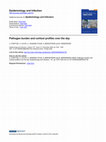 Research paper thumbnail of Pathogen burden and cortisol profiles over the day