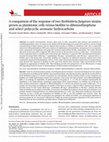 Research paper thumbnail of Comparative response of two Burkholderia fungorum strains grown as planktonic cells versus biofilm to dibenzothiophene and select polycyclic aromatic hydrocarbons