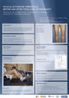 Research paper thumbnail of Muscle Activation Thresholds before and after Total Knee Arthroplasty - Protocol of a Randomized Comparison of Minimally Invasive vs. Standard Approach