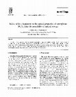 Research paper thumbnail of Effect of Heat-Treatment Temperature on Optical Properties of Ba2TiSi2O8 Nanocrystallized Glasses