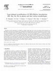 Research paper thumbnail of Laser-induced crystallization of β′RE 2(MoO 4) 3 ferroelectrics (RE: Sm, Gd, Dy) in glasses and their surface morphologies