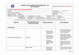 Research paper thumbnail of JSA Isolasi Protein dengan SDS-PAGE