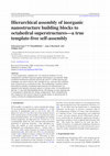 Research paper thumbnail of Hierarchical assembly of inorganic nanostructure building blocks to octahedral superstructures—a true template-free self-assembly