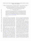 Research paper thumbnail of Collective Nature of Spin Excitations in Superconducting Cuprates Probed by Resonant Inelastic X-Ray Scattering