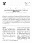 Research paper thumbnail of Influence of the styrene content of thermoplastic styrene–butadiene rubbers in the effectiveness of the treatment with sulfuric acid