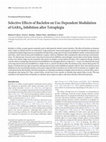 Research paper thumbnail of Selective Effects of Baclofen on Use-Dependent Modulation of GABAB Inhibition after Tetraplegia