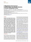 Research paper thumbnail of A Magnitude Code Common to Numerosities and Number Symbols in Human Intraparietal Cortex