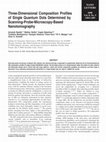 Research paper thumbnail of Three-Dimensional Composition Profiles of Single Quantum Dots Determined by Scanning-Probe-Microscopy-Based Nanotomography