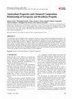 Research paper thumbnail of Antioxidant properties and chemical composition of technical Cashew Nut Shell Liquid (tCNSL