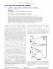 Research paper thumbnail of Mg–Ti–H thin films for smart solar collectors