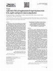 Research paper thumbnail of A pilot study of folic acid supplementation for improving homocysteine levels, cognitive and depressive status in eating disorders