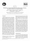 Research paper thumbnail of Mechanisms of opioid-induced pain and antinociceptive tolerance: descending facilitation and spinal dynorphin