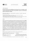 Research paper thumbnail of Seminal plasma anti-Müllerian hormone level correlates with semen parameters but does not predict success of testicular sperm extraction (TESE