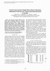 Research paper thumbnail of Closed-loop control of single phase selective harmonic elimination PWM inverter using proportional-resonant controller