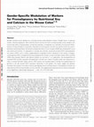 Research paper thumbnail of Gender-Specific Modulation of Markers for Premalignancy by Nutritional Soy and Calcium in the Mouse Colon