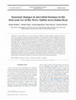 Research paper thumbnail of Seasonal changes in microbial biomass in the first-year ice of the Terre Adélie area (Antarctica)