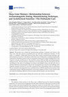 Research paper thumbnail of Maya Lime Mortars—Relationship between Archaeomagnetic Dating, Manufacturing Technique, and Architectural Function—The Dzibanché Case