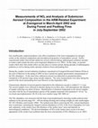 Research paper thumbnail of Measurements of NO2 and Analysis of Submicron Aerosol Composition in the ARM-Related Experiment at Zvenigorod in March-April 2002 and During Forest and Peatbog Fires in July-September 2002