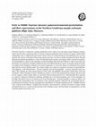 Research paper thumbnail of Early to Middle Toarcian (Jurassic) palaeoenvironmental perturbations and their repercussions on the Northern Gondwana margin carbonate platform (High Atlas, …