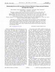 Research paper thumbnail of Relationship between Self-Association of Glycine Molecules in Supersaturated Solutions and Solid State Outcome