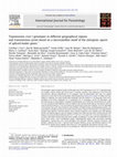 Research paper thumbnail of Trypanosoma cruzi I genotypes in different geographical regions and transmission cycles based on a microsatellite motif of the intergenic spacer of spliced-leader genes