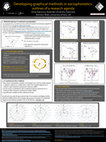 Research paper thumbnail of Developing graphical methods in sociophonetics: outlines of