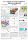 Research paper thumbnail of CHEMICAL AND TEXTURAL CHARACTERISATION OF NON-KIMBERLITIC CHROMIAN SPINEL POPULATIONS FROM DIAMOND EXPLORATION PROGRAMMES