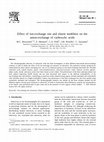 Research paper thumbnail of Effect of ion-exchange site and eluent modifiers on the anion-exchange of carboxylic acids