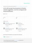 Research paper thumbnail of 13C & 15N isotope fractionations in Stuthio camelus eggshells: a tool for ecological and environnemental reconstructions