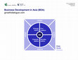 Research paper thumbnail of Business Development in Asia (BDA)