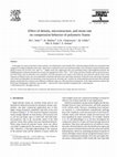 Research paper thumbnail of Effect of density, microstructure, and strain rate on compression behavior of polymeric foams