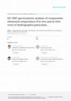 Research paper thumbnail of ED-XRF spectrometric analysis of comparative elemental composition of in vivo and in vitro roots of Andrographis paniculata (Burm.f.) Wall. ex Nees—a multi-medicinal herb