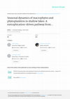 Research paper thumbnail of Seasonal dynamics of macrophytes and phytoplankton in shallow lakes: a eutrophication-driven pathway from plants to plankton?