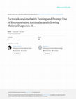 Research paper thumbnail of Factors Associated with Testing and Prompt Use of Recommended Antimalarials following Malaria Diagnosis: A Secondary Analysis of 2011-12 Tanzania HIV and Malaria Indicator Survey Data