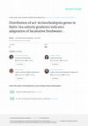 Research paper thumbnail of Distribution of acI-Actinorhodopsin genes in Baltic Sea salinity gradients indicates adaptation of facultative freshwater photoheterotrophs to brackish waters