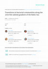 Research paper thumbnail of Transitions in bacterial communities along the 2000 km salinity gradient of the Baltic Sea