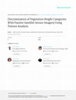 Research paper thumbnail of Discrimination of Vegetation Height Categories With Passive Satellite Sensor Imagery Using Texture Analysis