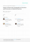 Research paper thumbnail of Impact of Nanoscale Topography on Genomics and Proteomics of Adherent Bacteria