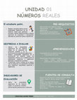 Research paper thumbnail of UNIDAD 01 NÚMEROS REALES