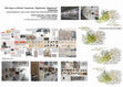 Research paper thumbnail of Zeki Sayar ve Arkitekt: Tasarlamak, Örgütlemek, Belgelemek Sergisi