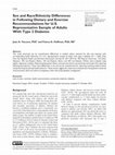 Research paper thumbnail of Sex and race/ethnicity differences in following dietary and exercise recommendations for U.S. representative sample of adults with type 2 diabetes