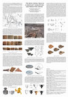 Research paper thumbnail of Totko Stoyanov, Daniela Stoyanova The Getic capital Helis as a great consumption and production center. EMAC201513th European Meeting on Ancient Ceramics, September 24-26, Athens..pdf