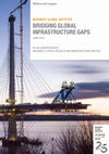 Research paper thumbnail of IN COLLABORATION WITH MCKINSEY'S CAPITAL PROJECTS AND INFRASTRUCTURE PRACTICE BRIDGING GLOBAL INFRASTRUCTURE GAPS