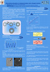 Research paper thumbnail of Alternating adsorption of polyelectrolytesonto charged vesicles