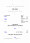 Research paper thumbnail of CODIGO PROCESAL CIVIL Y COMERCIAL DE LA NACION INDICE TEMATICO PARTE GENERAL LIBRO PRIMERO -DISPOSICIONES GENERALES