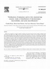 Research paper thumbnail of Vitrification of immature and in vitro matured pig oocytes: study of distribution of chromosomes, microtubules, and actin microfilaments