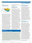 Research paper thumbnail of Chip-scale frequency synthesizer